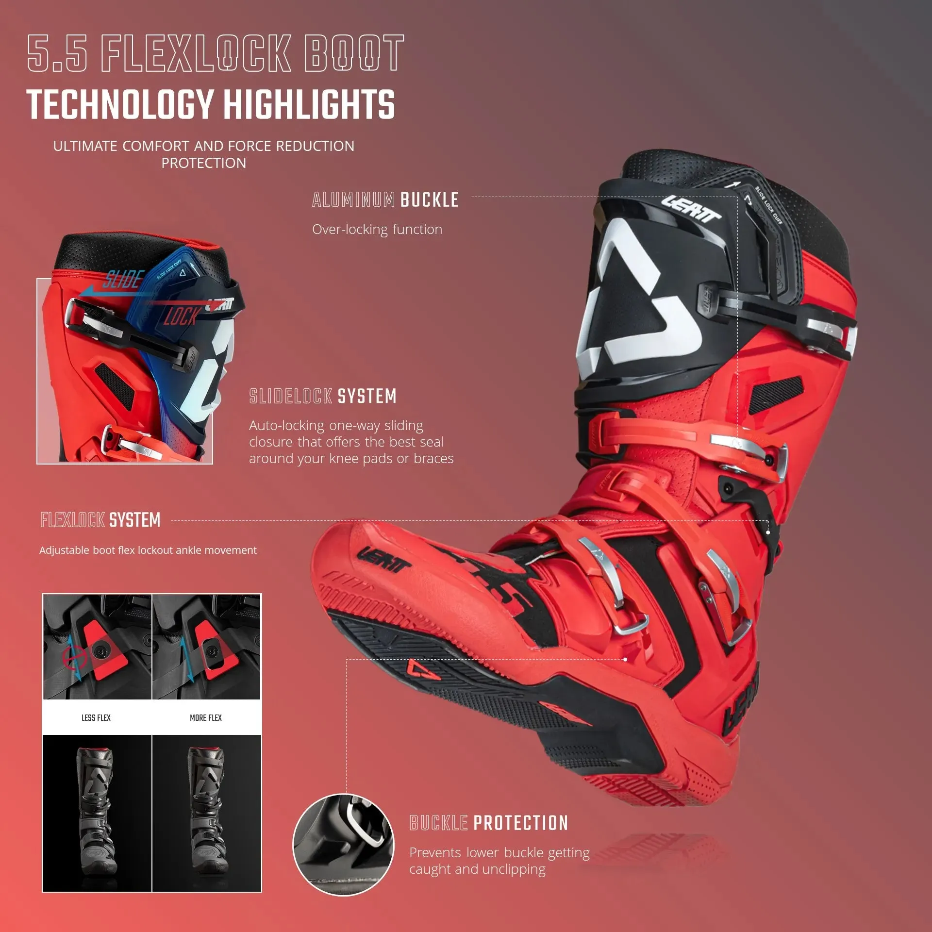 Leatt 5.5 Flexlock Enduro Boots V24