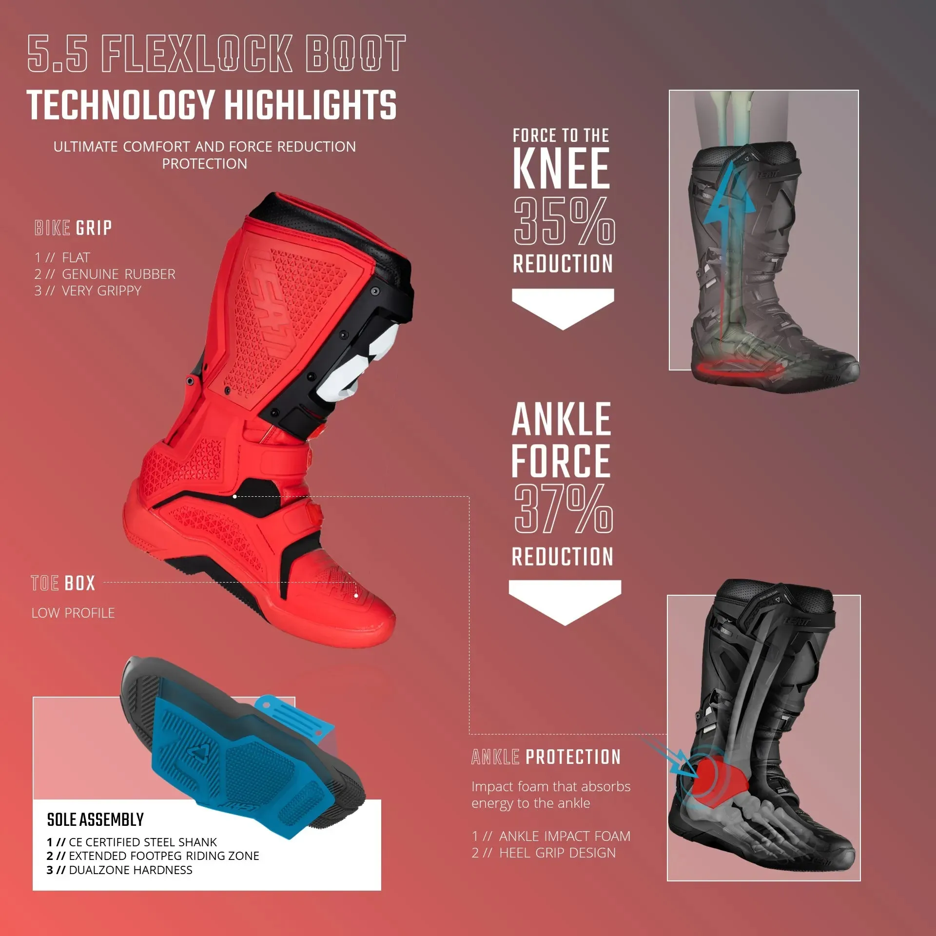 Leatt 5.5 Flexlock Enduro Boots V24