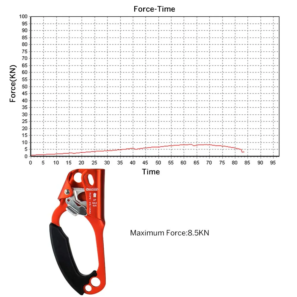 NewDoar Left Hand Ascender Rock Climbing CE Certified(Left Orange)