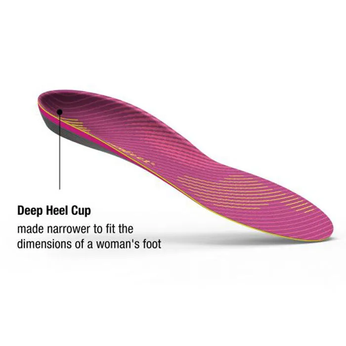 Superfeet Run Comfort Womens Insoles